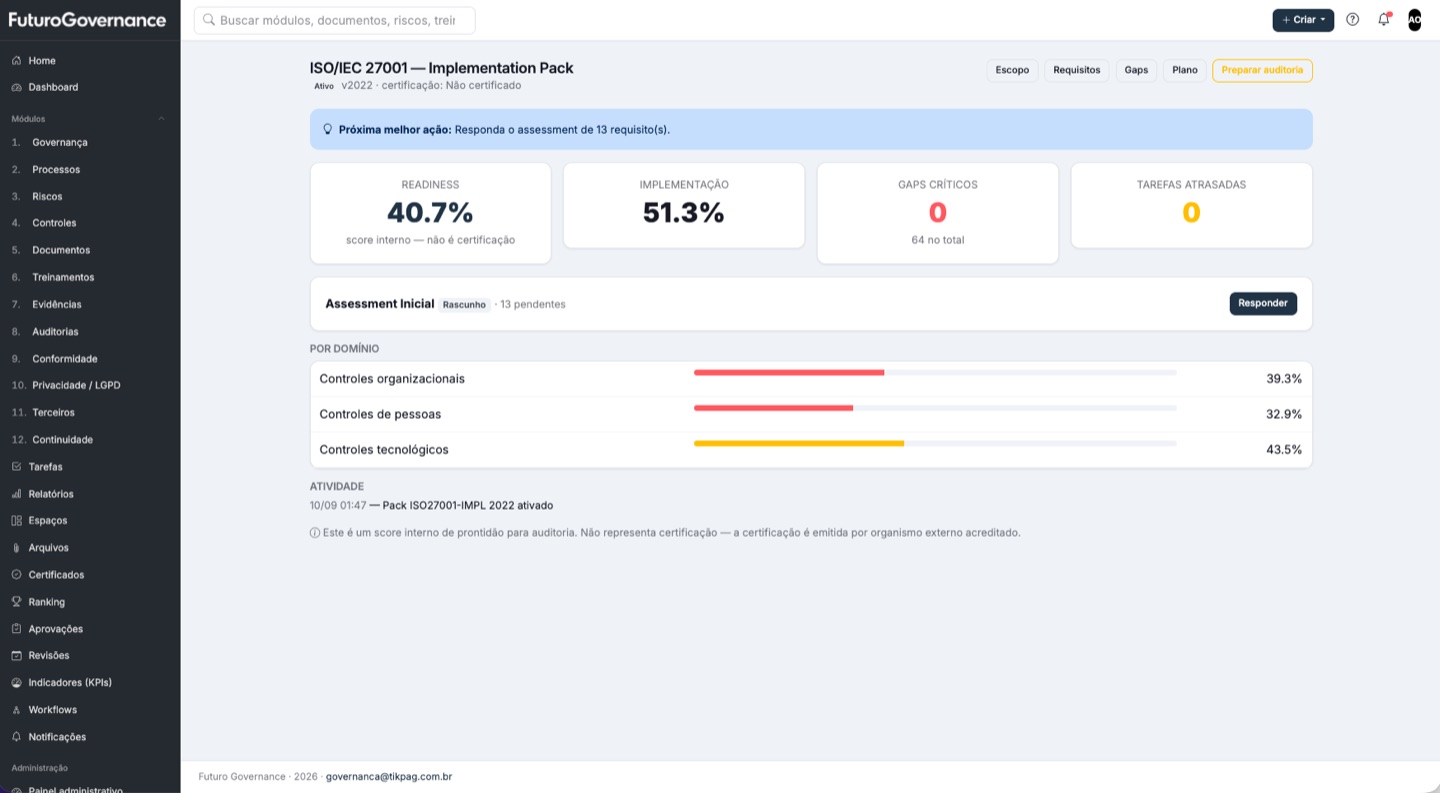 Programa de compliance ISO/IEC 27001 com readiness, implementação, gaps críticos e próxima melhor ação
